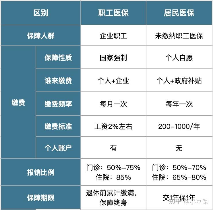 博白最新医疗报销90%怎么计算方法分析(最方便真实的博白医院报销百分90怎么算方法)