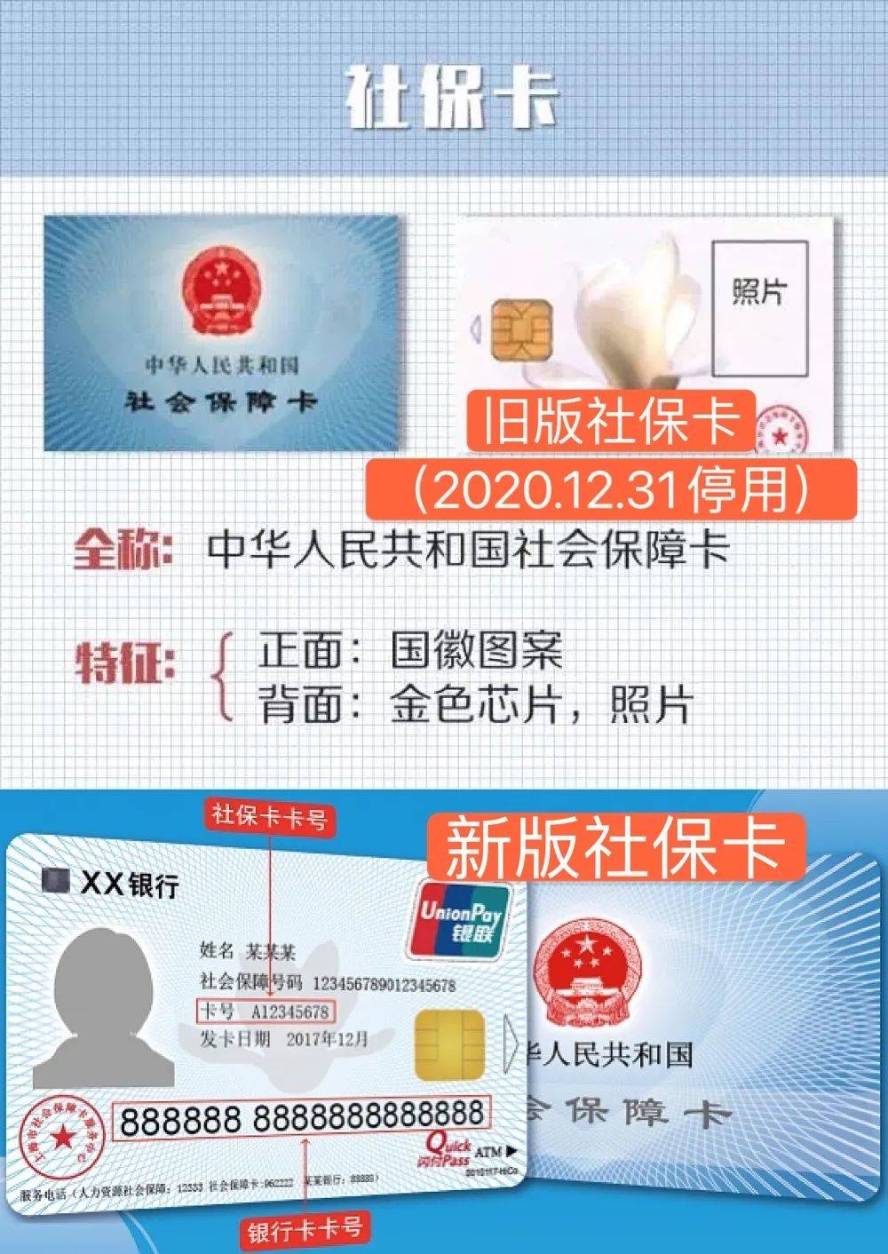 博白最新上海24小时套医保卡方法分析(最方便真实的博白上海24小时套医保卡流程详解方法)