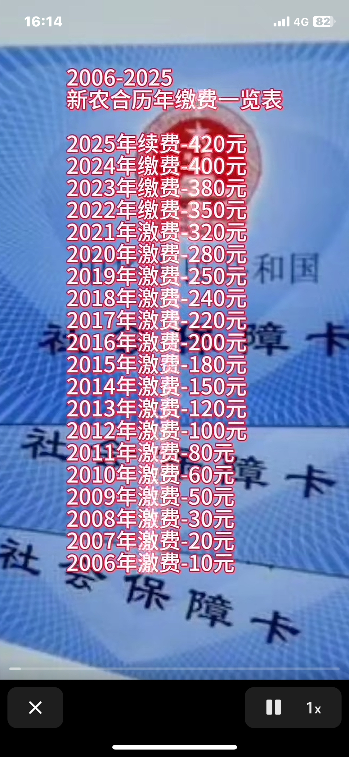 博白最新急用钱套医保卡一般收多少方法分析(最方便真实的博白24小时医保套现微信方法)