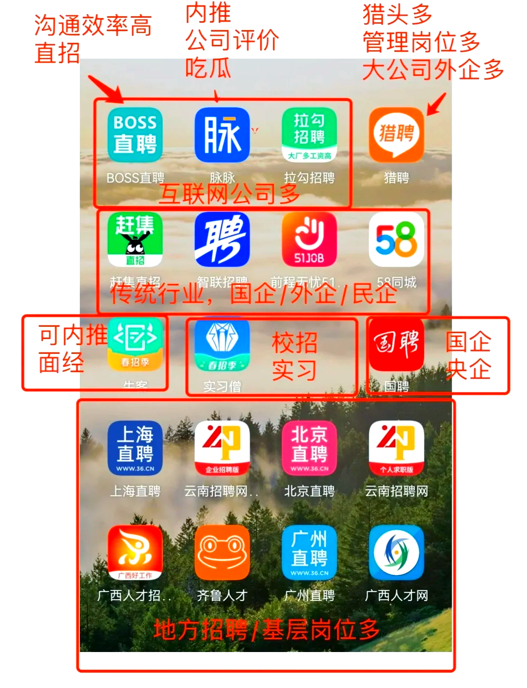 博白最新找工作用什么平台最好方法分析(最方便真实的博白找工作用什么平台最好猎聘方法)