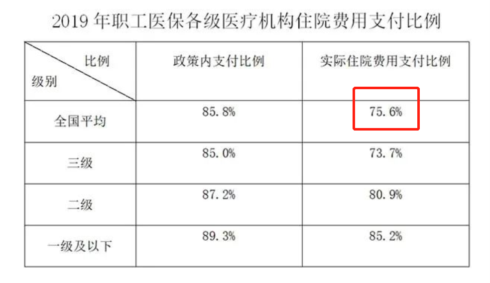 博白最新法院会把职工医保卡冻结吗方法分析(最方便真实的博白法院有权冻结医保卡吗2019年最新文件方法)