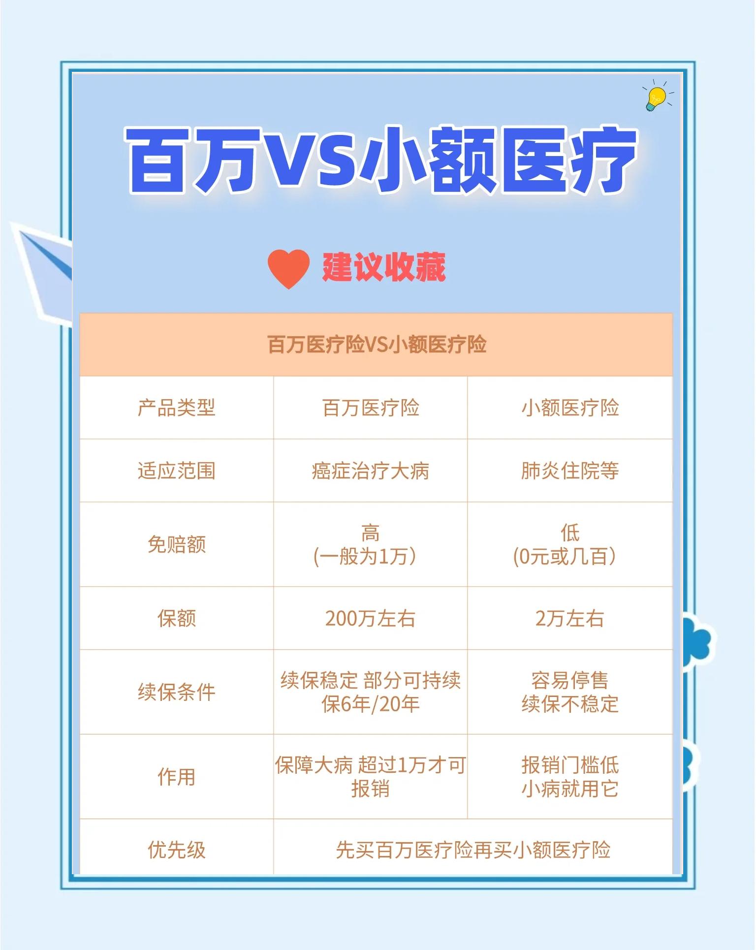 博白最新全国小额医保卡变现联系方式方法分析(最方便真实的博白全国小额医保卡变现联系方式西安方法)