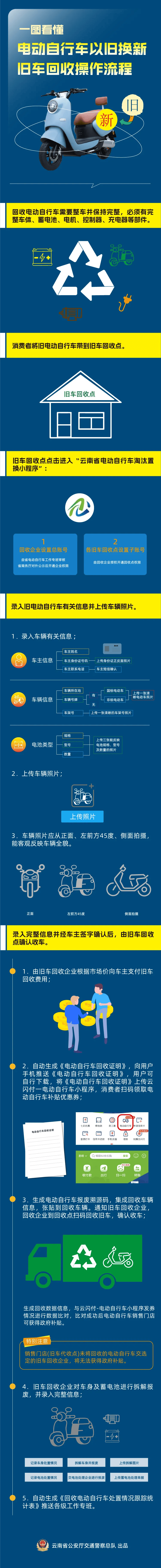 博白最新24小时上门回收旧车方法分析(最方便真实的博白24小时上门回收旧车多少钱方法)