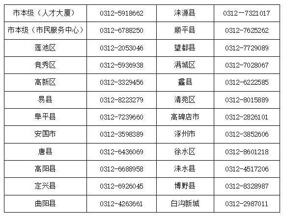 博白最新医保卡有到期时间吗方法分析(最方便真实的博白医保卡有到期时间吗现在方法)